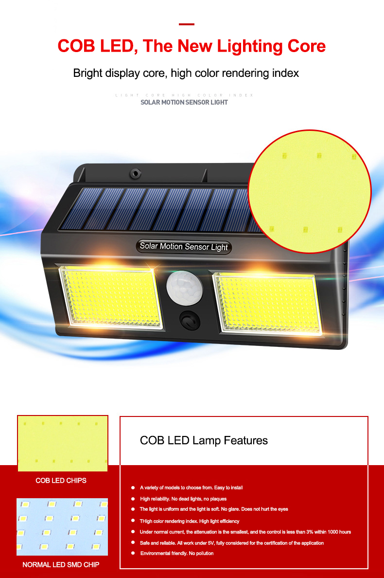 Solar outdoor sensor light2(图6)