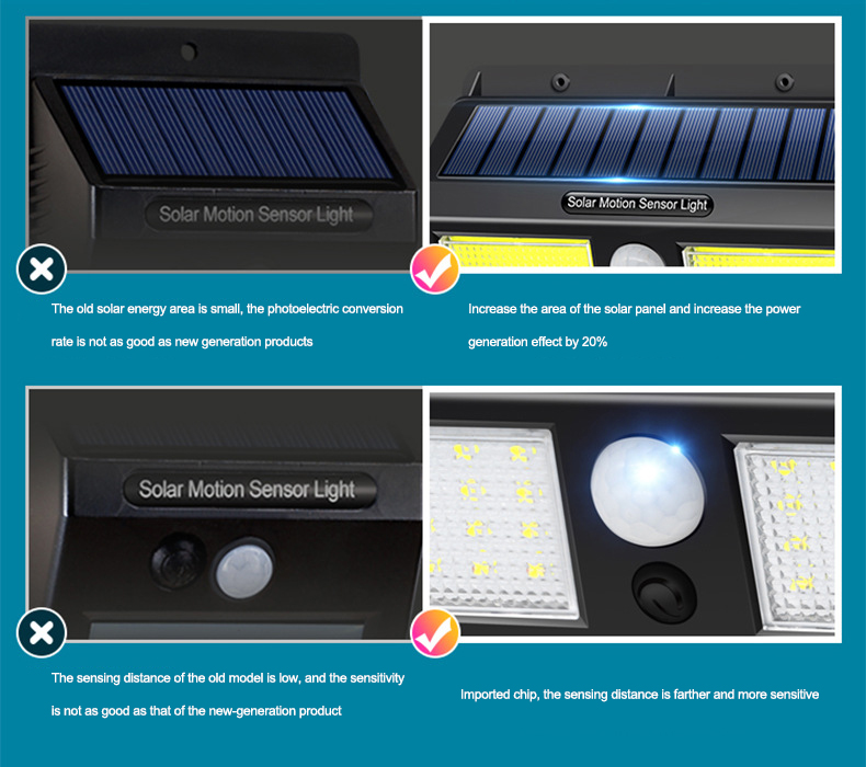 Solar outdoor sensor light2(图5)
