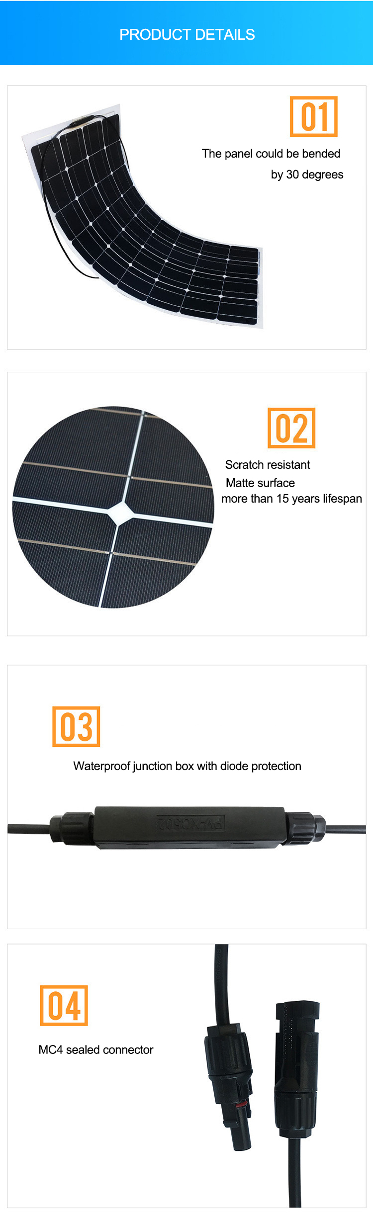Flexible solar panel (图2)