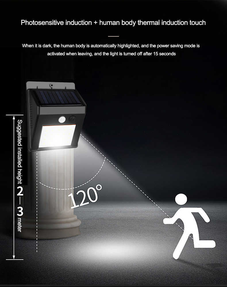 Solar outdoor sensor light(图3)