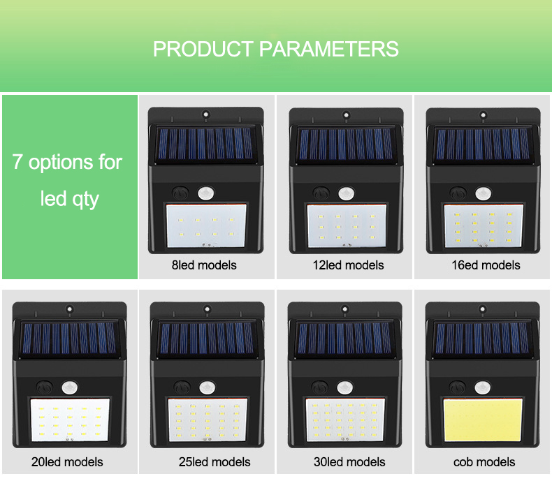 Solar outdoor sensor light(图6)
