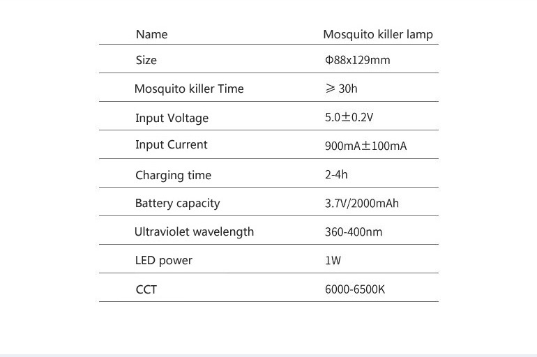outdoor mosquito lamp(图3)